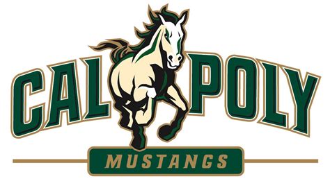 Cal Poly San Luis Obispo's Mascot as a Unifying Force: Fostering a Sense of Belonging